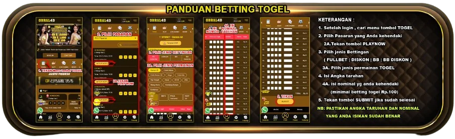 panduan betting togel